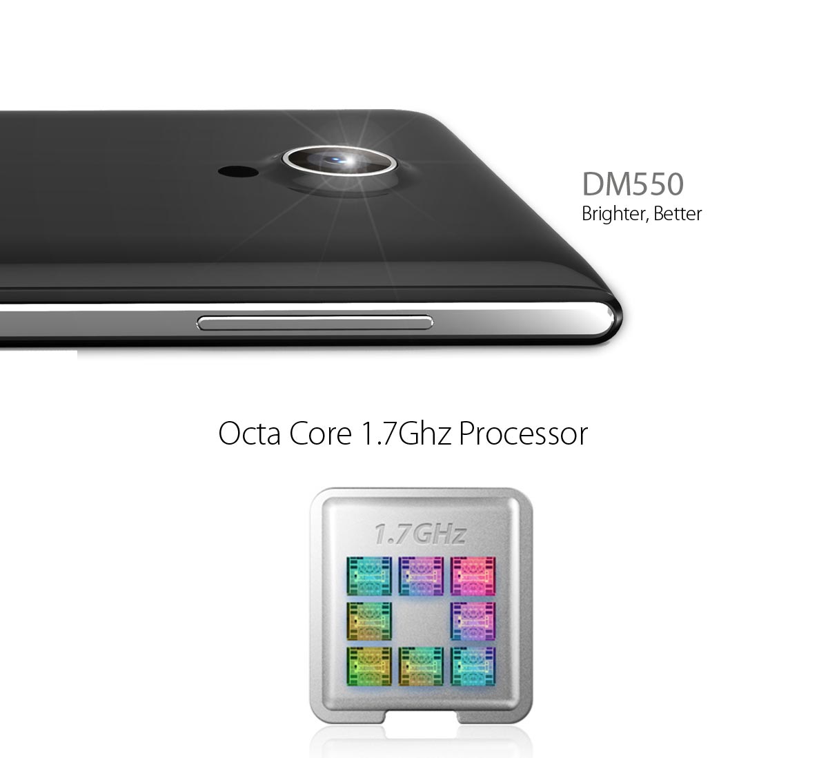 blackview dm550 octa-core 1.7GHz